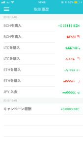 コインチェック Coincheck のアプリの使い方とログインできない場合の対処法 コインメディア Coin Media