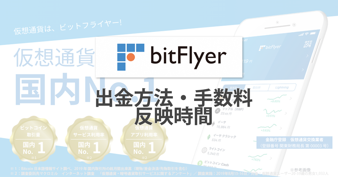 ビットフライヤー Bitflyer の日本円出金方法 手数料 反映時間を徹底解説 2020年最新版 コインメディア Coin Media