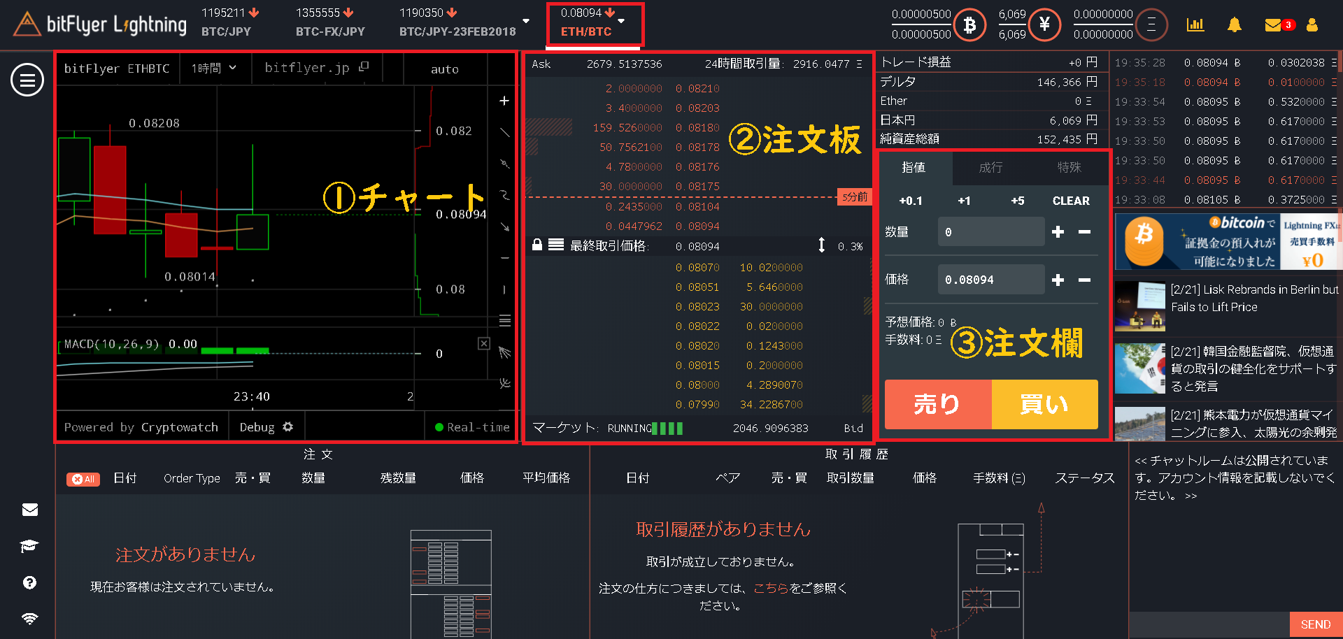 ビットフライヤー Bitflyer のイーサリアム Eth の買い方 購入方法 コインメディア Coin Media