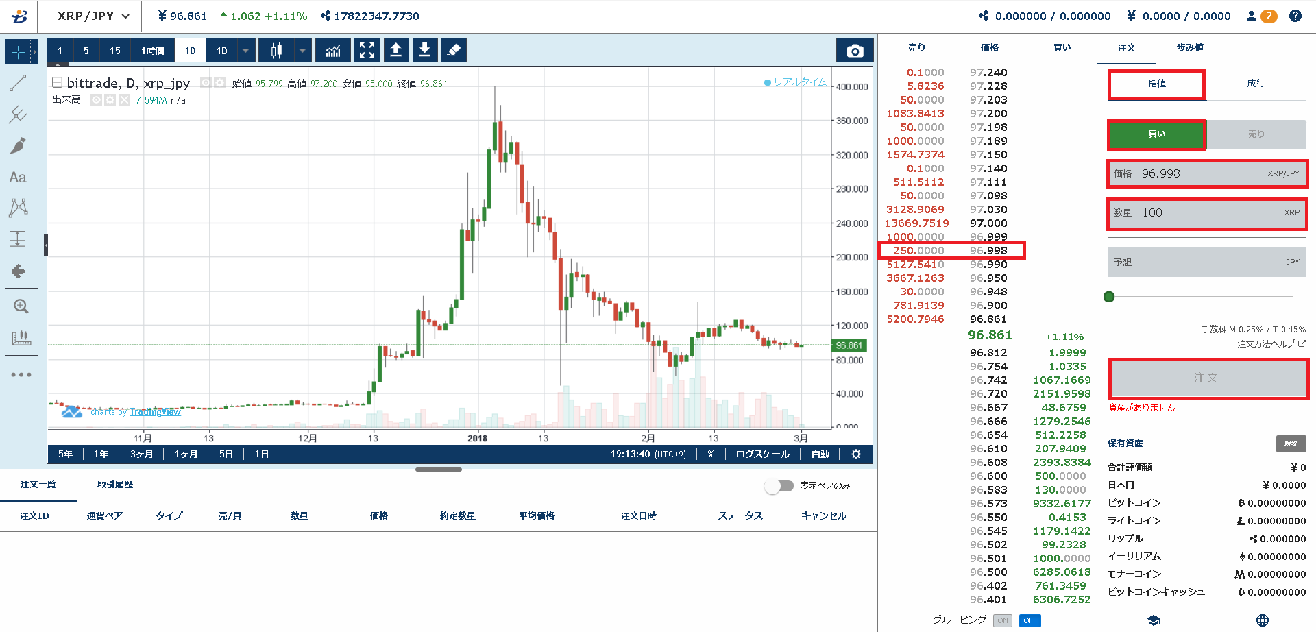 BitTradeリップル指値注文
