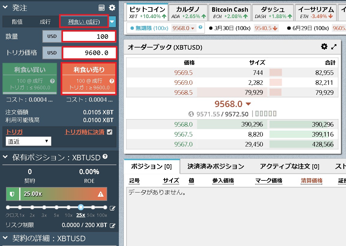 利食い（成行）BitMEX