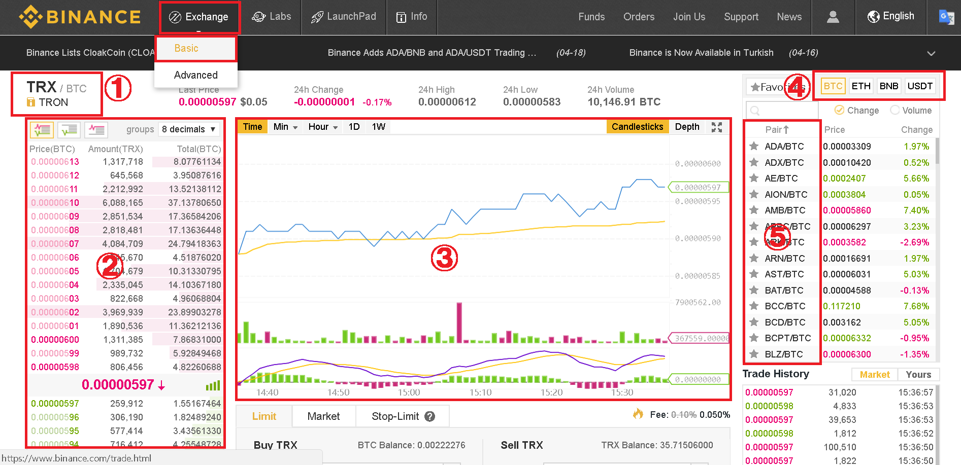 Binance バイナンス の使い方 買い方 購入方法を徹底解説 コインメディア Coin Media