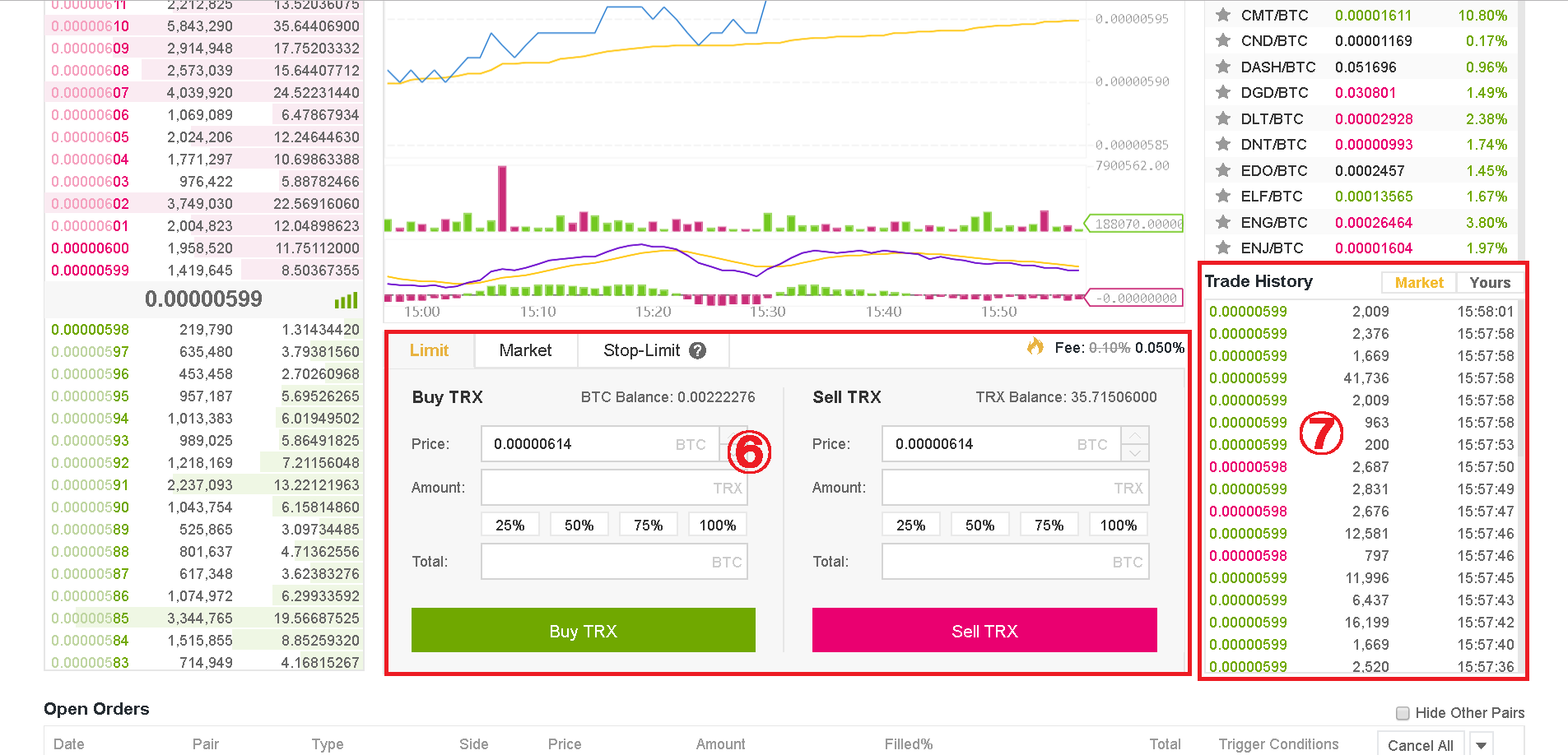 Binance バイナンス の使い方 買い方 購入方法を徹底解説 コインメディア Coin Media