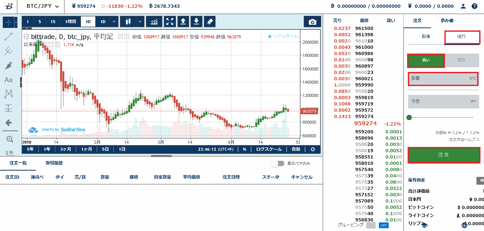 BitTrade成行注文01