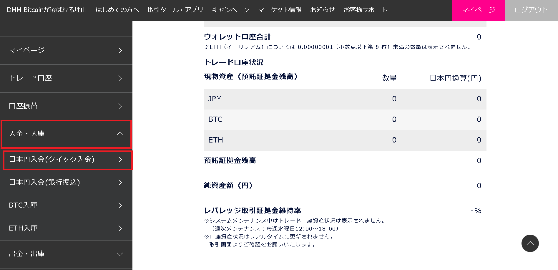 Dmmビットコイン Dmmbitcoin の入金 送金 出金方法を徹底解説 コインメディア Coin Media