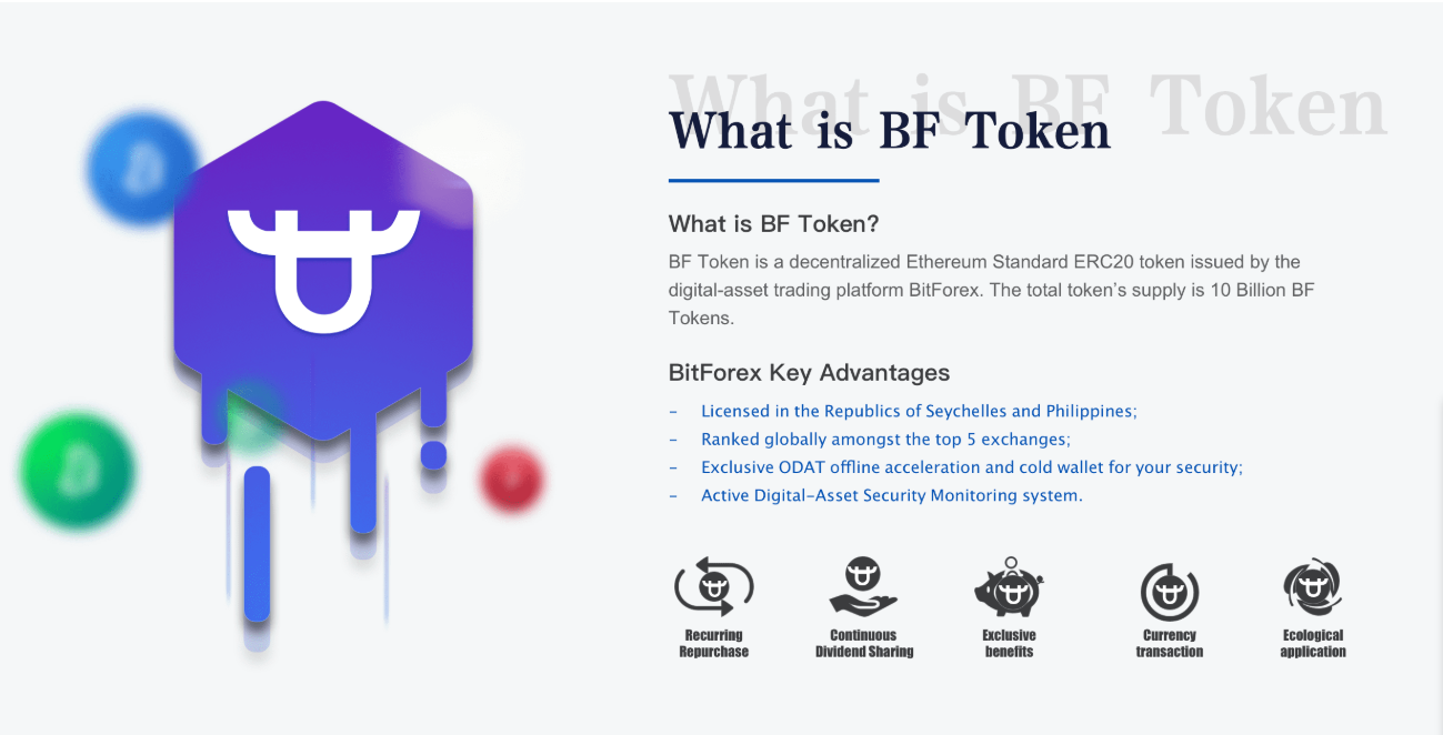 BitForex（ビットフォレックス）の登録、口座開設方法と使い方を解説！【5分で分かる】