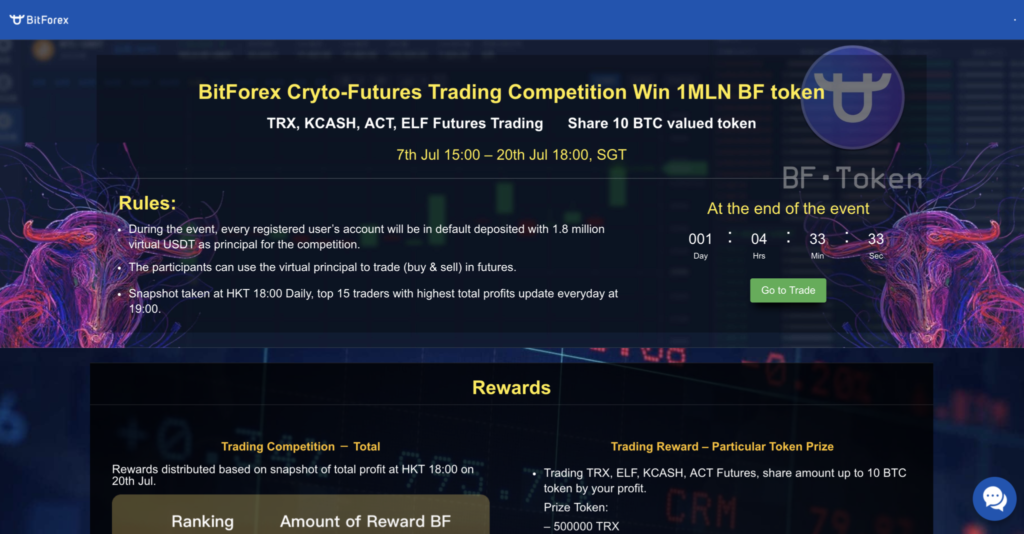 bitforexのシミュレーション取引コンテスト１
