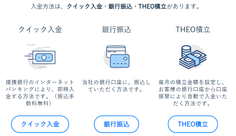 Theo テオ の手数料体系や各種入金方法について徹底解説 コインメディア Coin Media