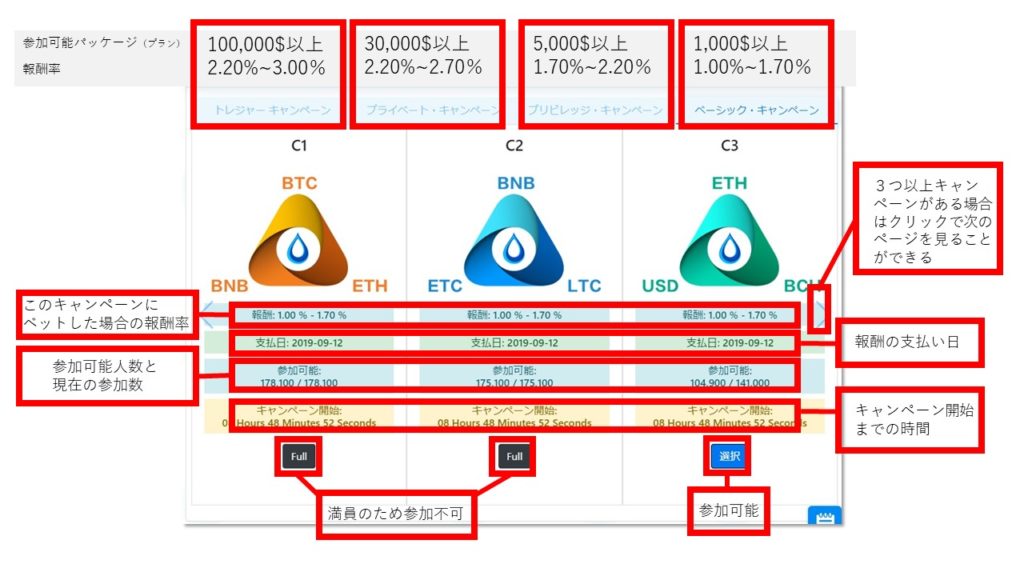 ジュビリーエース仮想通貨アービトラージ画面の見方