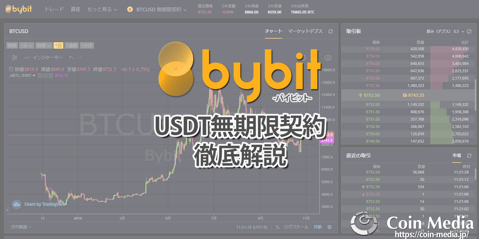 Usdt 取引 所 ビデオ ニュース