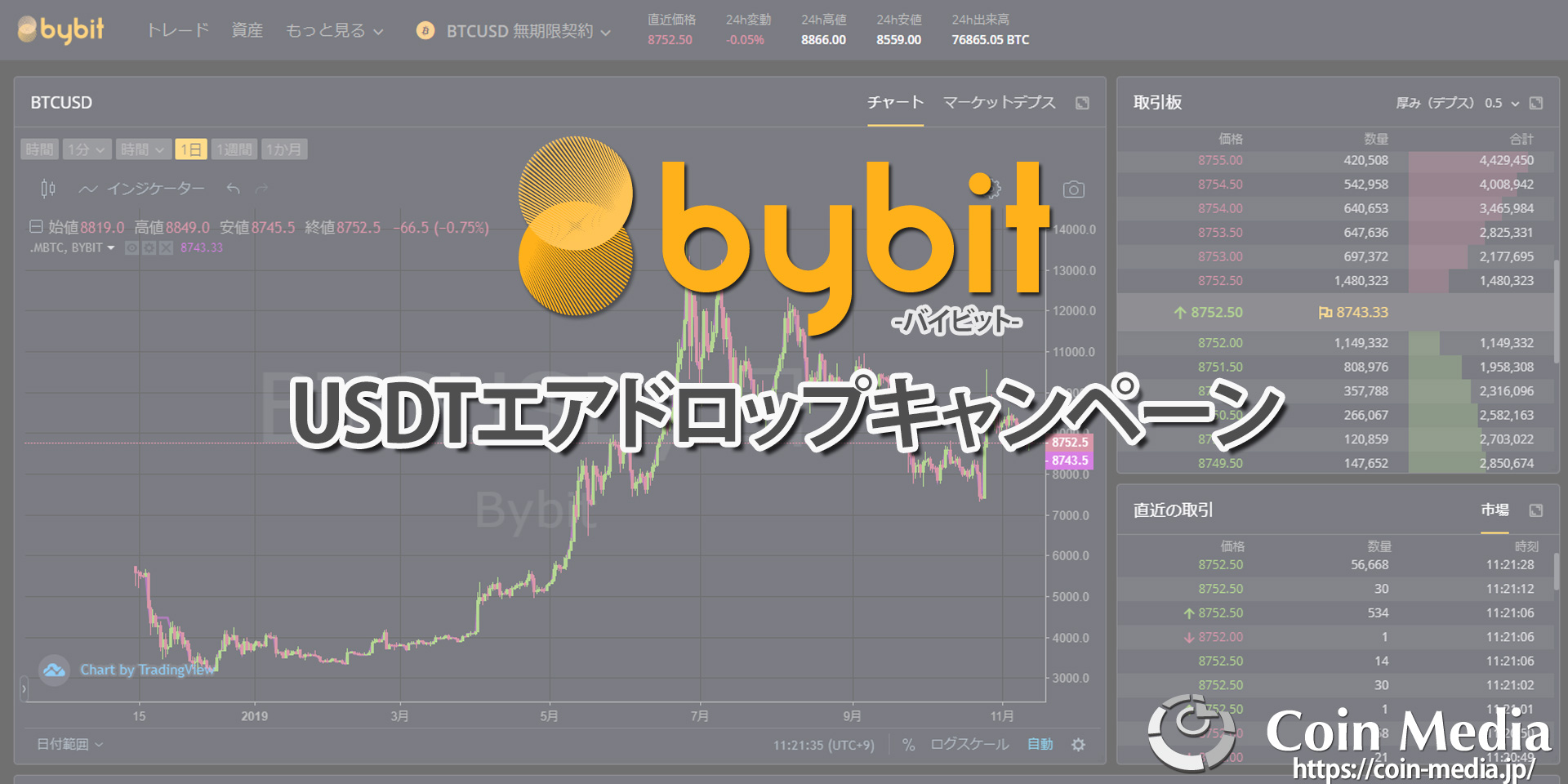 Bybit（バイビット）がお得なUSDTエアドロップキャンペーンの詳細を発表