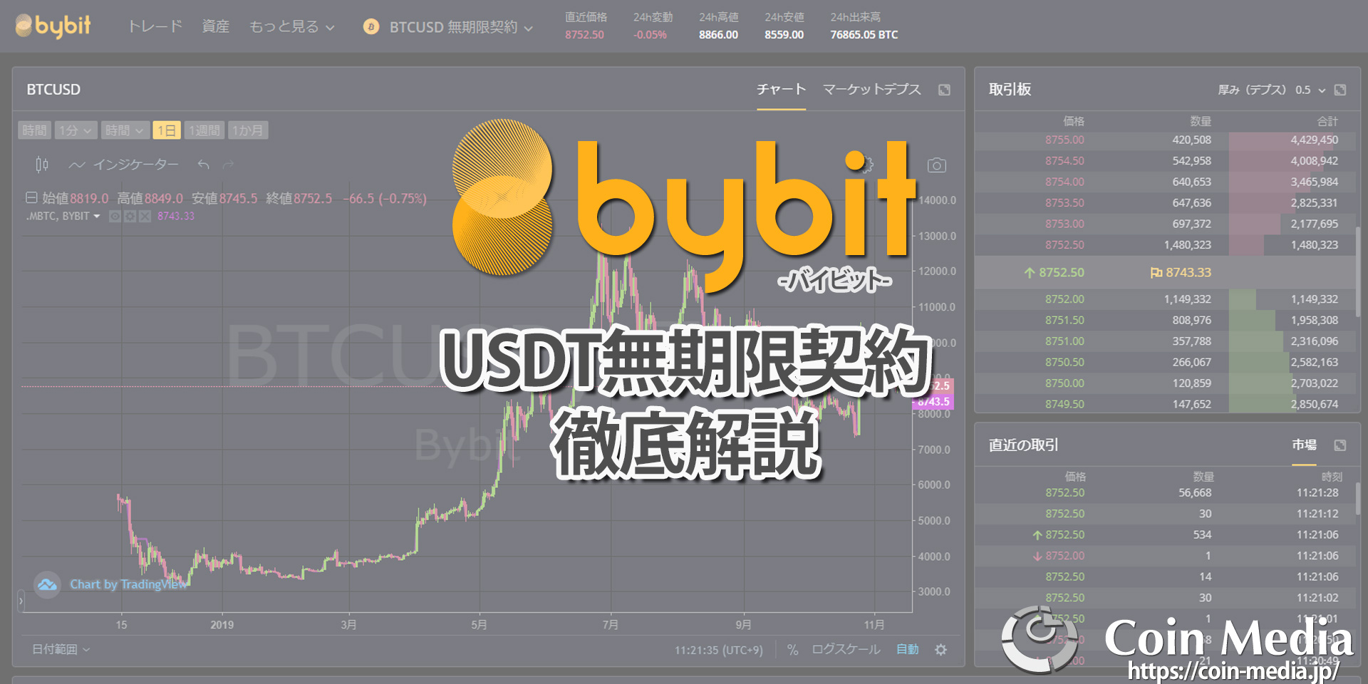 仮想通貨デリバティブ取引所Bybit(バイビット)が開始したUSDT無期限契約について詳しく解説！