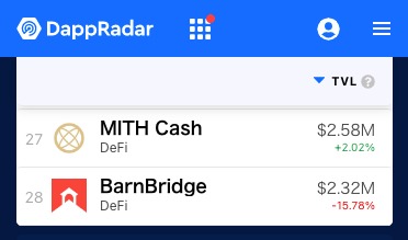 Decentralized-Finance-Rankings-analysis-and-news-DappRadar
