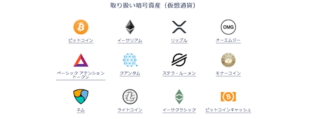 DMM Bitcoin 取扱通貨一覧